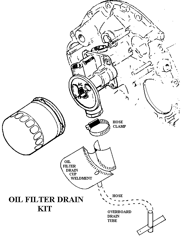 Oil filter drain kit